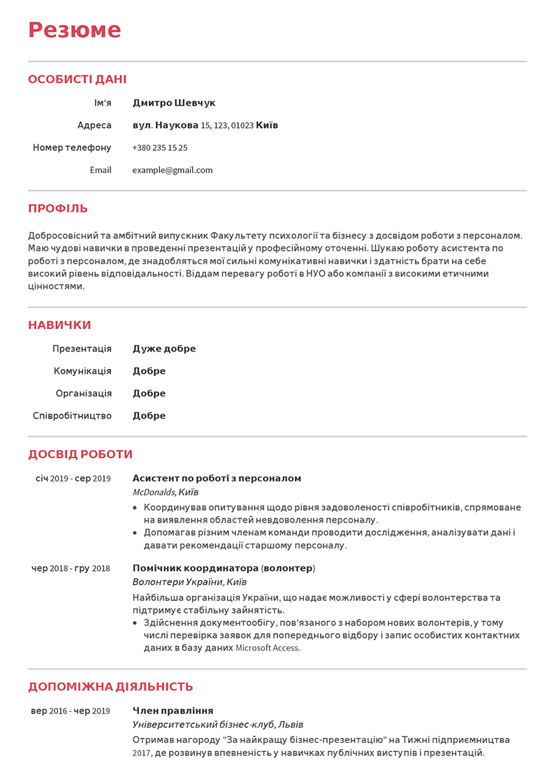Найкращі зразки та шаблони резюме для пошуку роботи