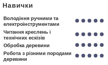 навичок резюме столяра навичок резюме столяра