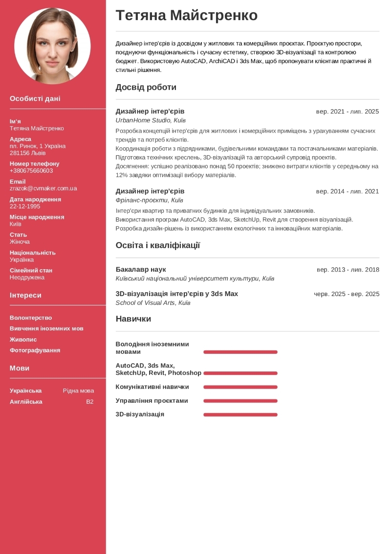 Приклад резюме дизайнера Приклад резюме дизайнера