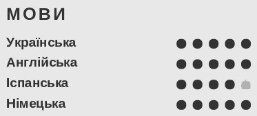 мови резюме стюардеси мови резюме стюардеси