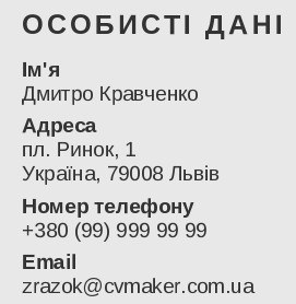 масажист резюме приклад Контактна інформація