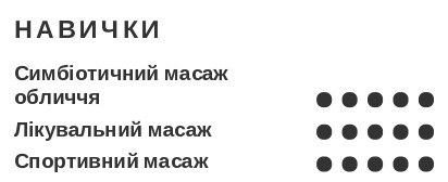 масажист резюме приклад навички