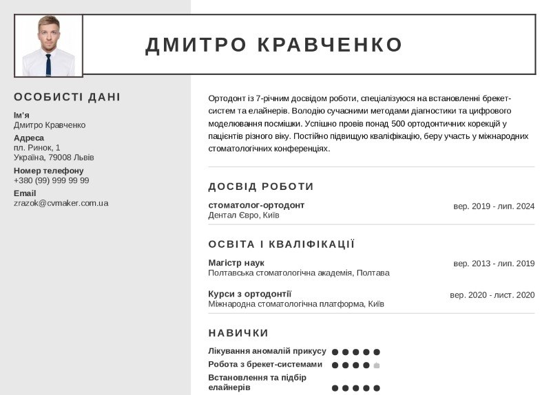 Приклад резюме ортодонта