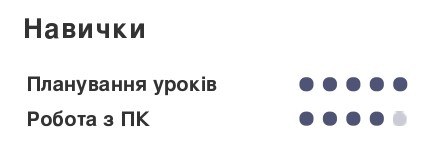 Основні навички вчителя початкової школи