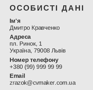 секретаря резюме приклад Контактна інформація