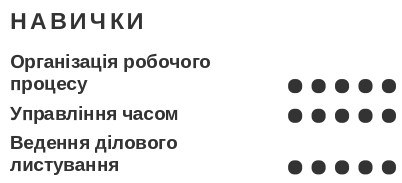 секретаря резюме приклад навички