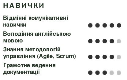 Онавички резюме студента