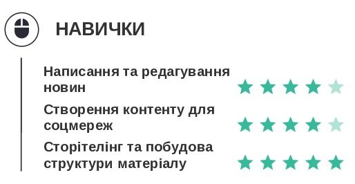 Ключові навички резюме бакалавра